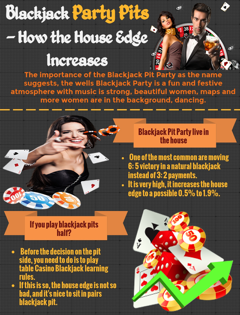 Blackjack Party Pits How the House Edge Increases affwl.